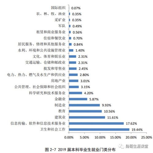 河南教育航母 在校生超七萬的“巨無霸”大學，軟件與信息技術服務實力強悍
