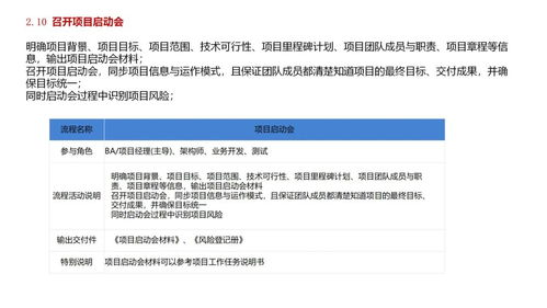 軟件公司項(xiàng)目產(chǎn)品開(kāi)發(fā)全流程、交付物詳解及網(wǎng)絡(luò)技術(shù)服務(wù)案例